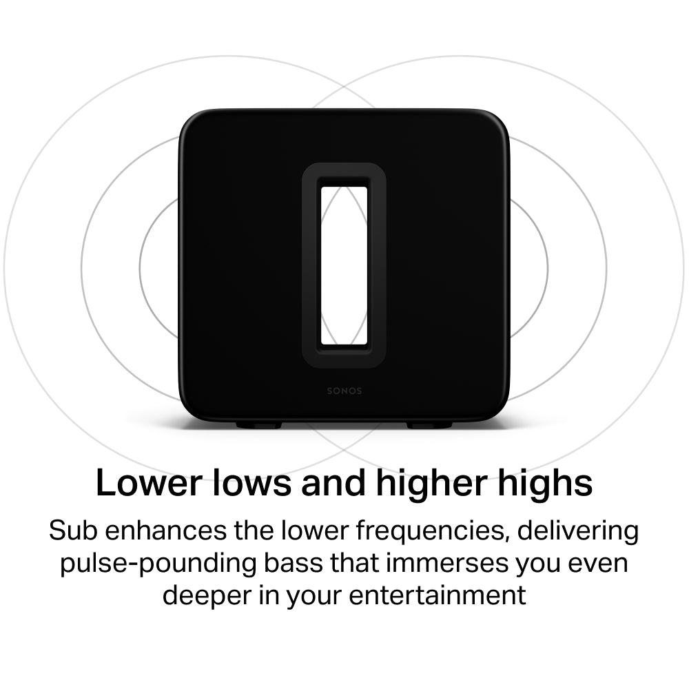 Sonos Beam Ultra Cinema & Headphones Bundle (Member)