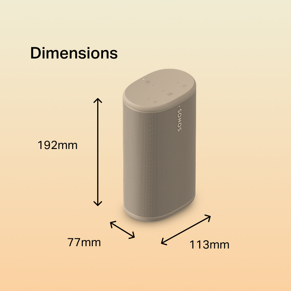 Sonos Play