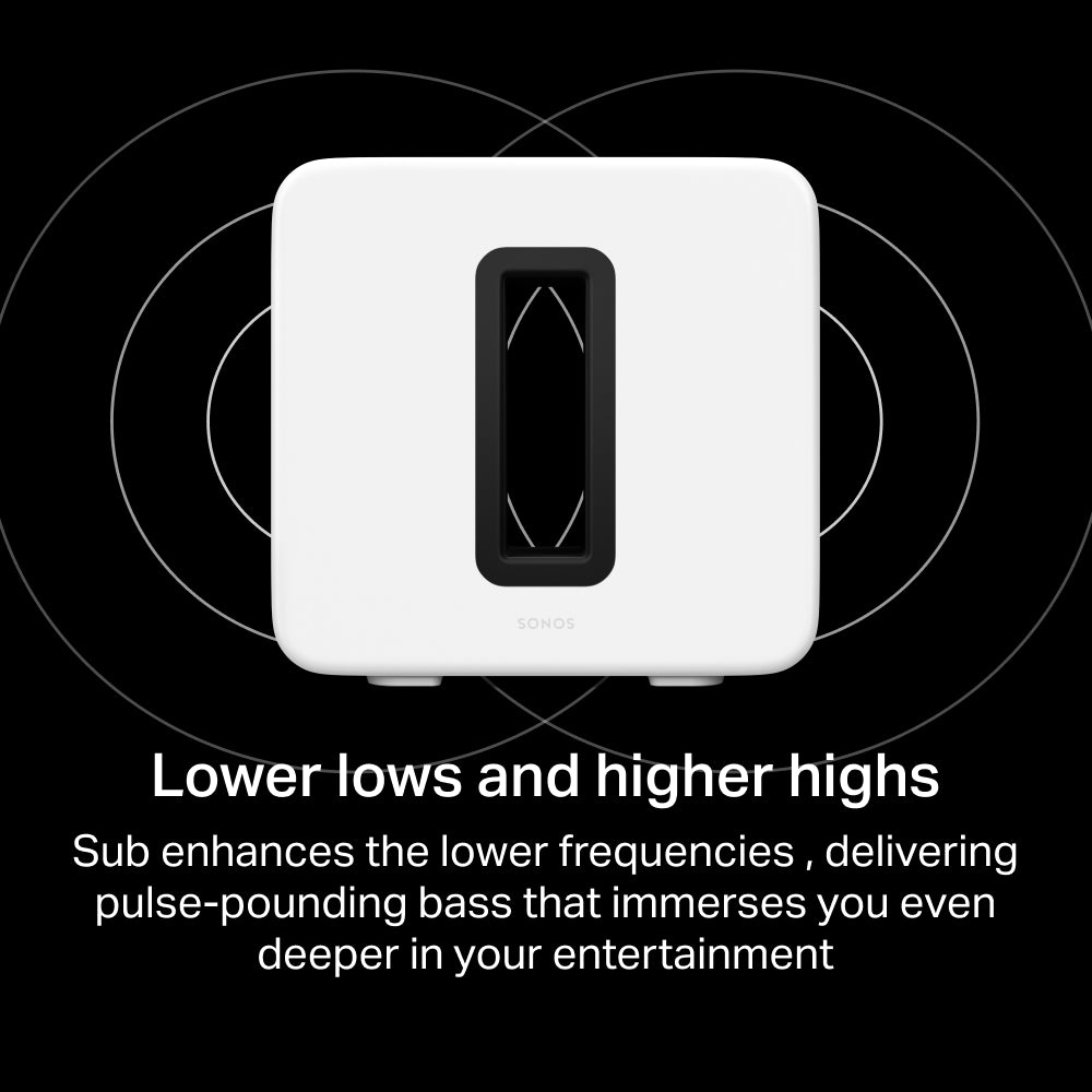 Sonos Ultimate Cinema & Beyond Bundle (Member)